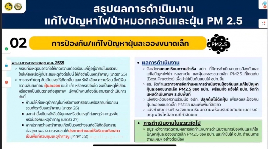 ภาพกิจกรรม 2