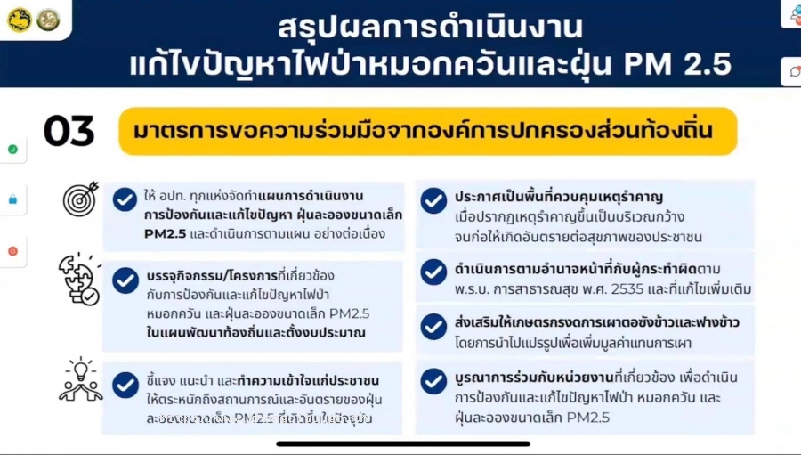 ภาพกิจกรรม 3